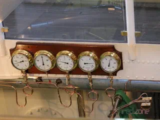 Gauges