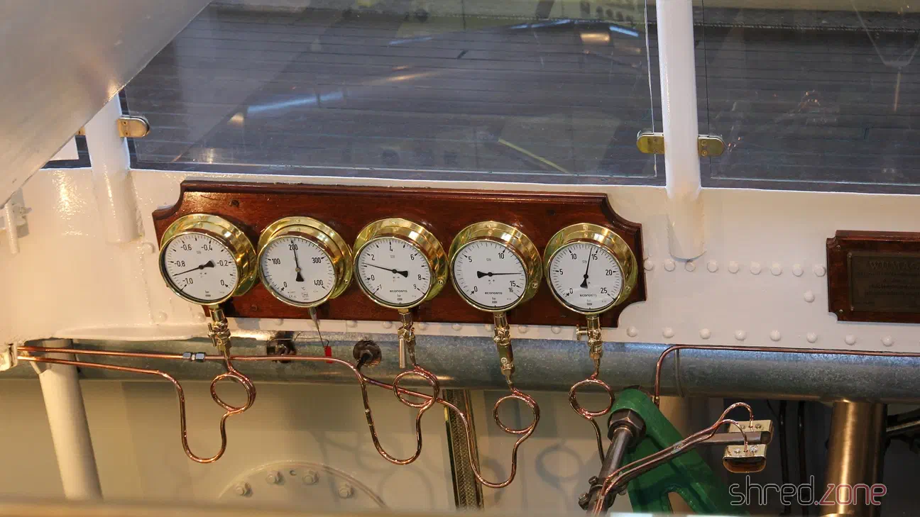 Gauges